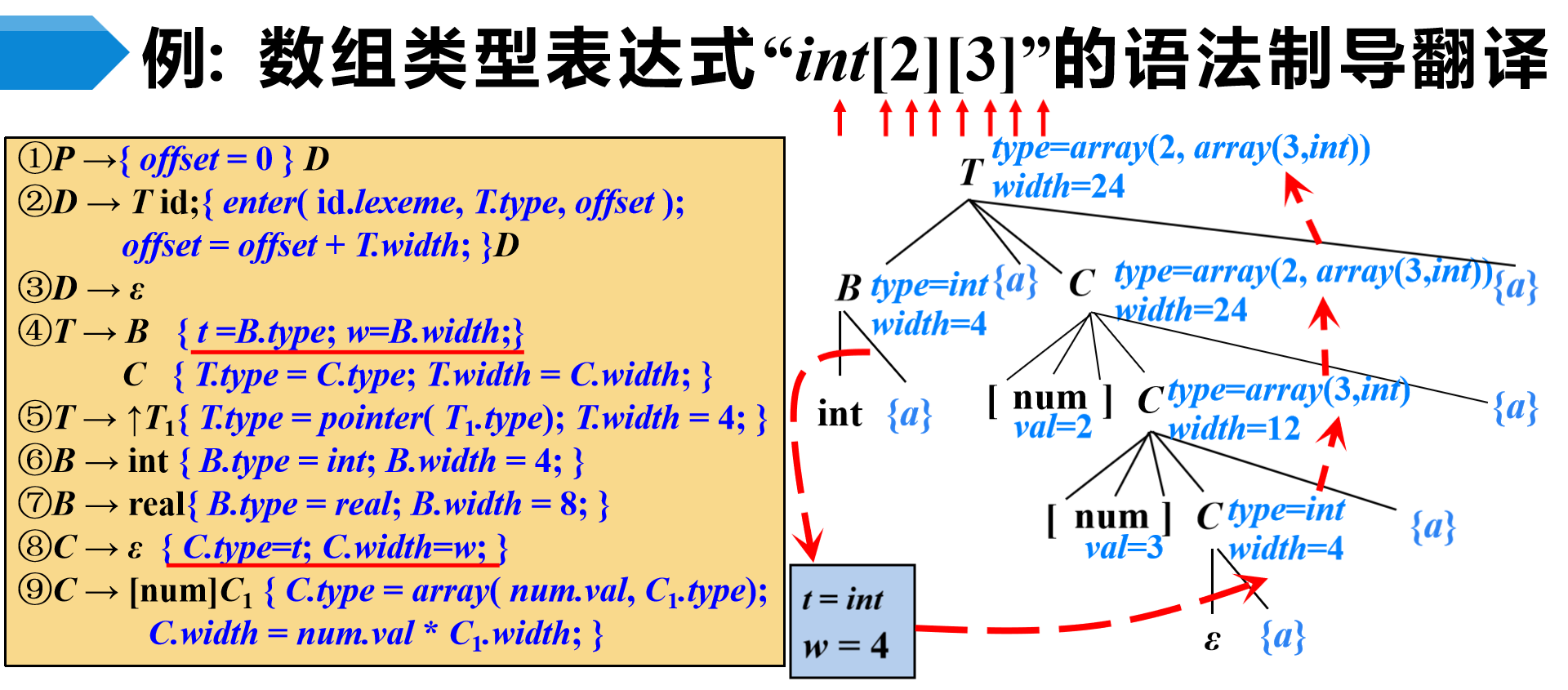 image-20230508195200909