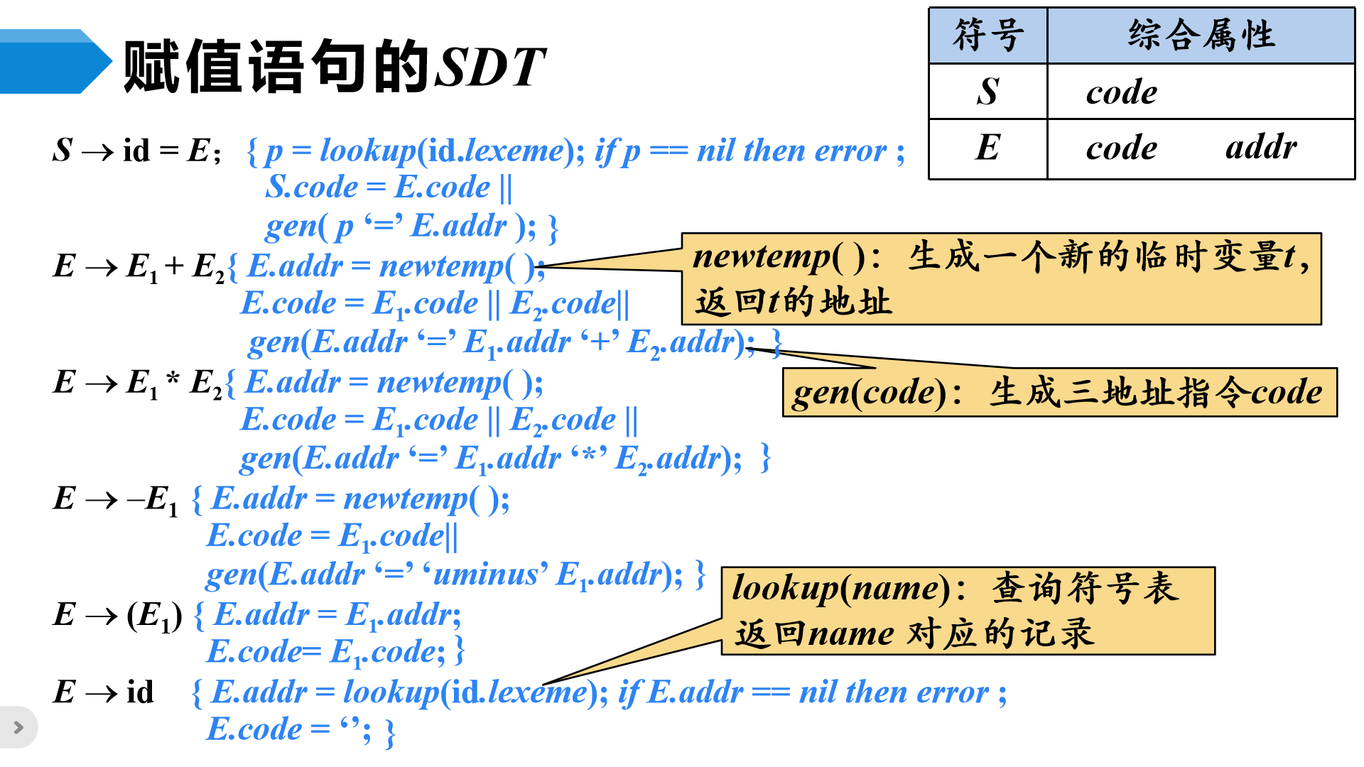 image-20230508195750715