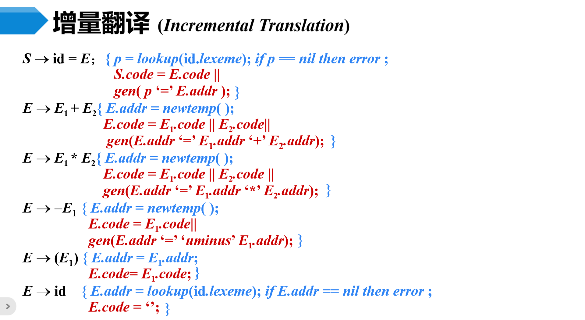 image-20230508195929954