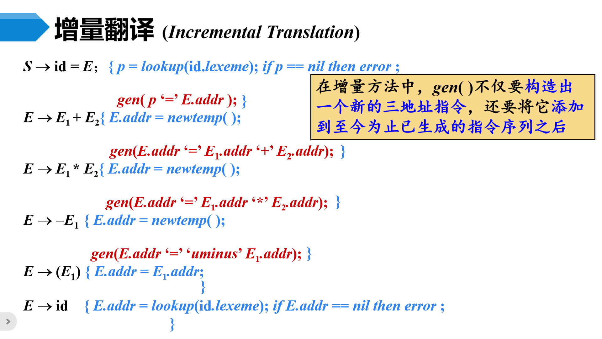 image-20230508200147165