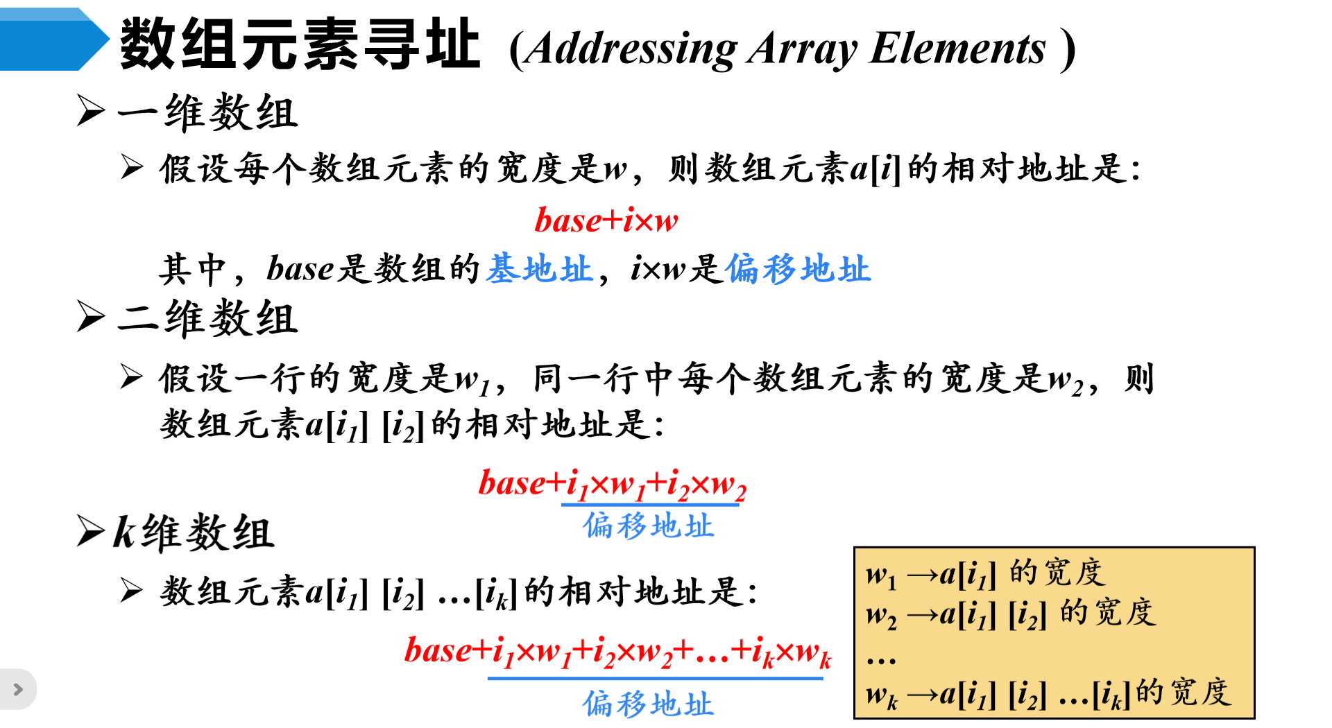 image-20230508202017462