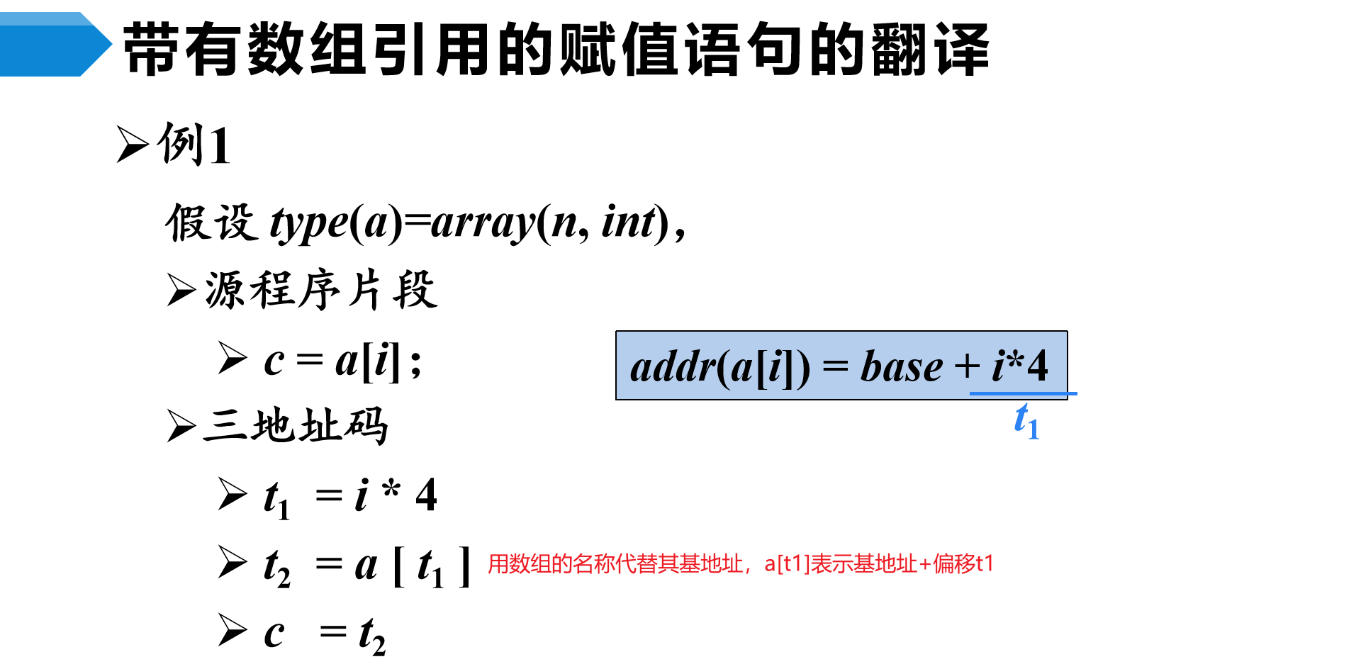 image-20230508202840628