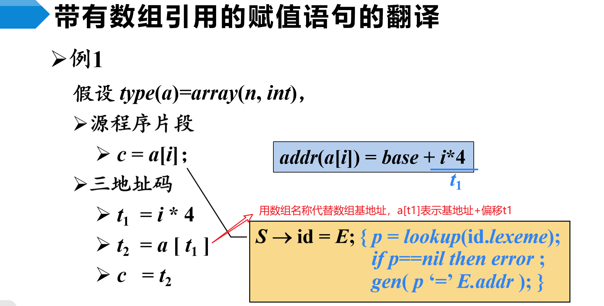 image-20230508202959611