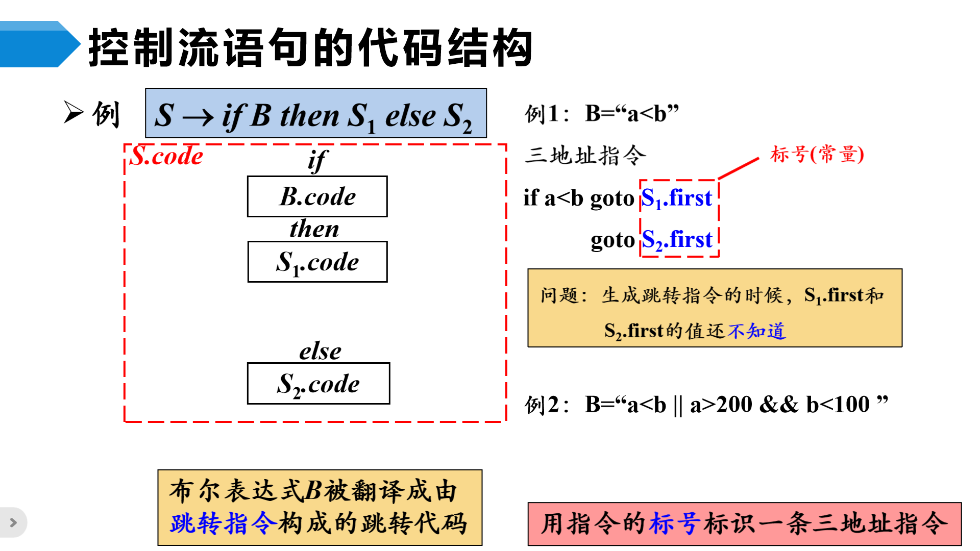 image-20230508204544925