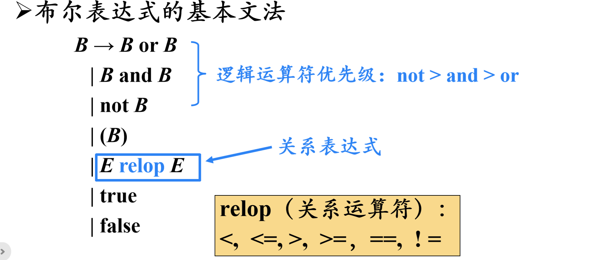 image-20230508215212213