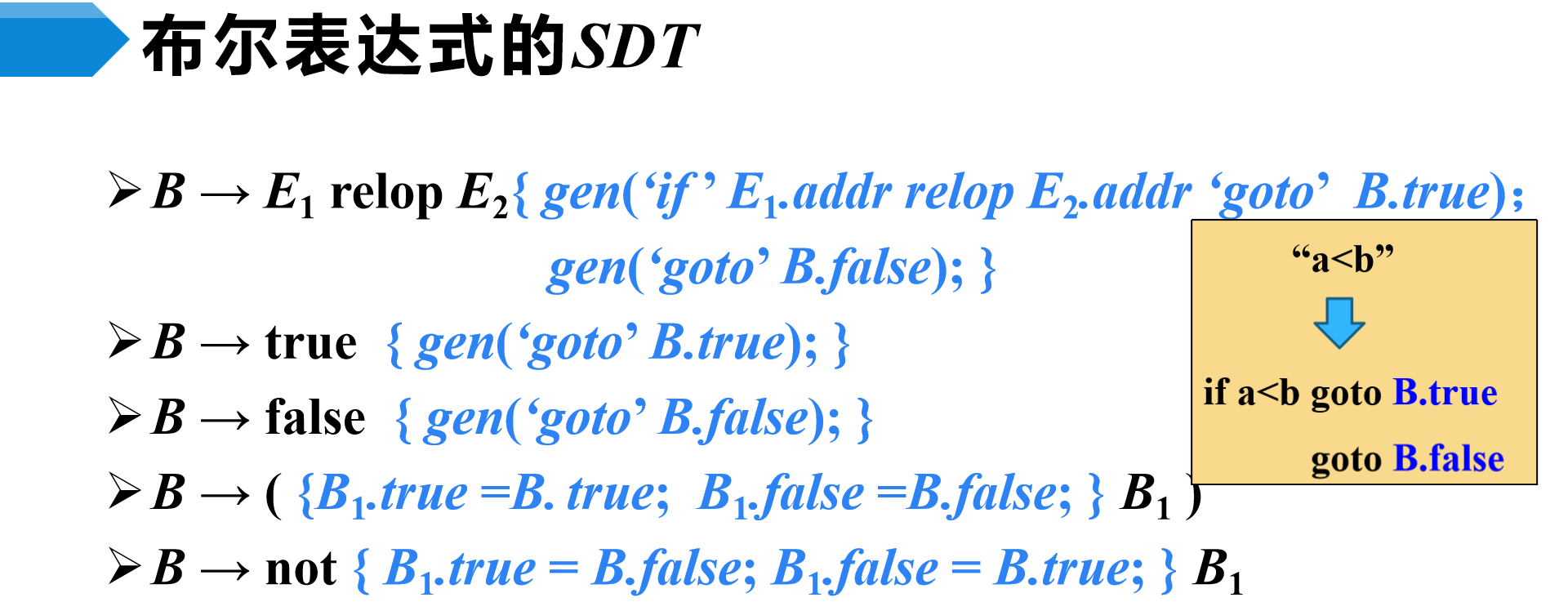 image-20230508215237100