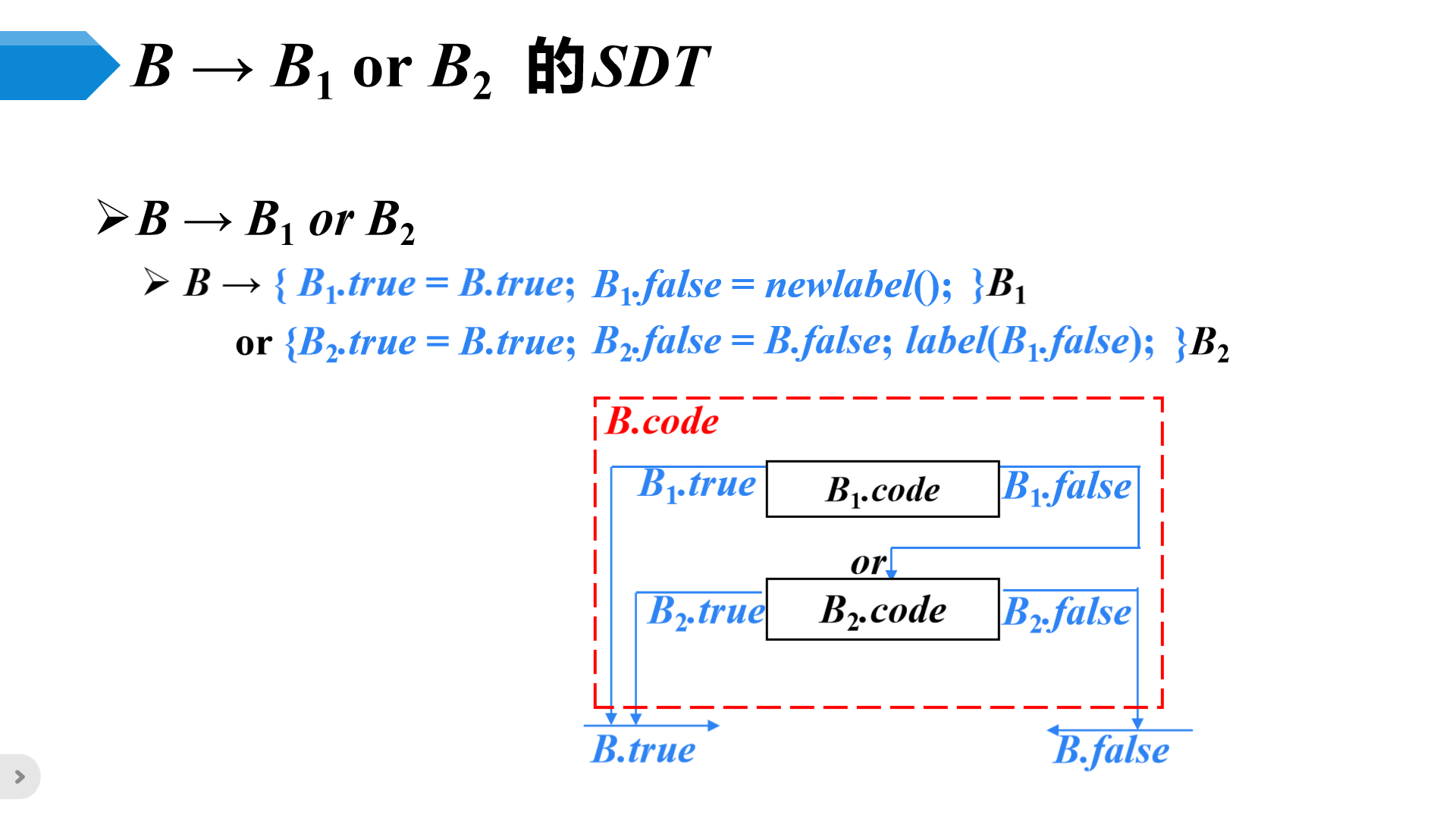 image-20230508215258880