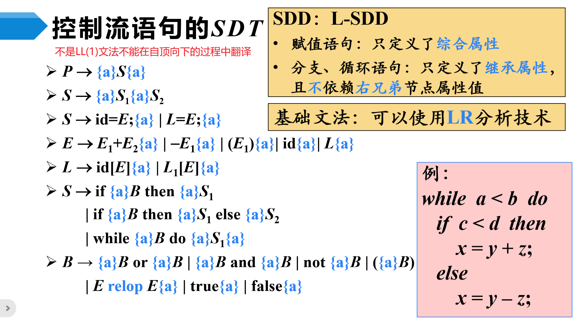 image-20230508221427855