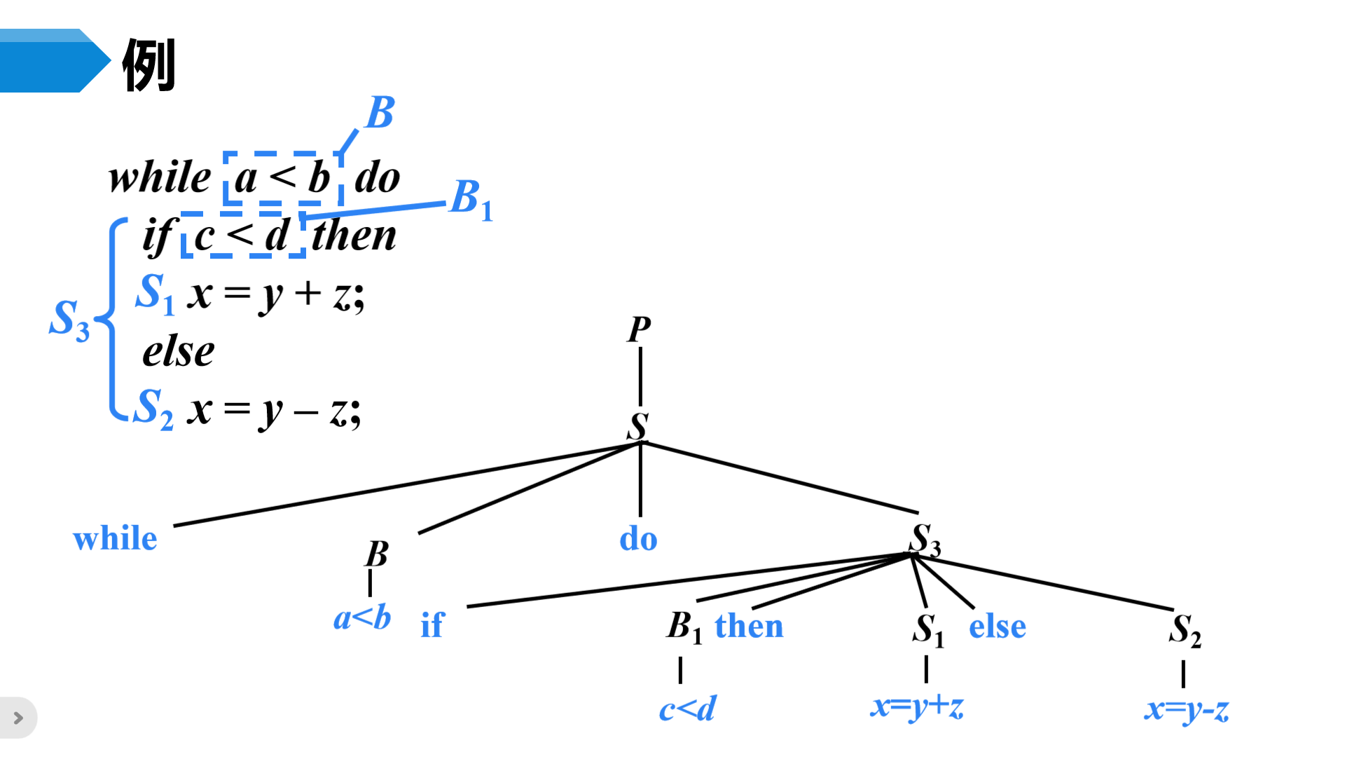 image-20230508221613184