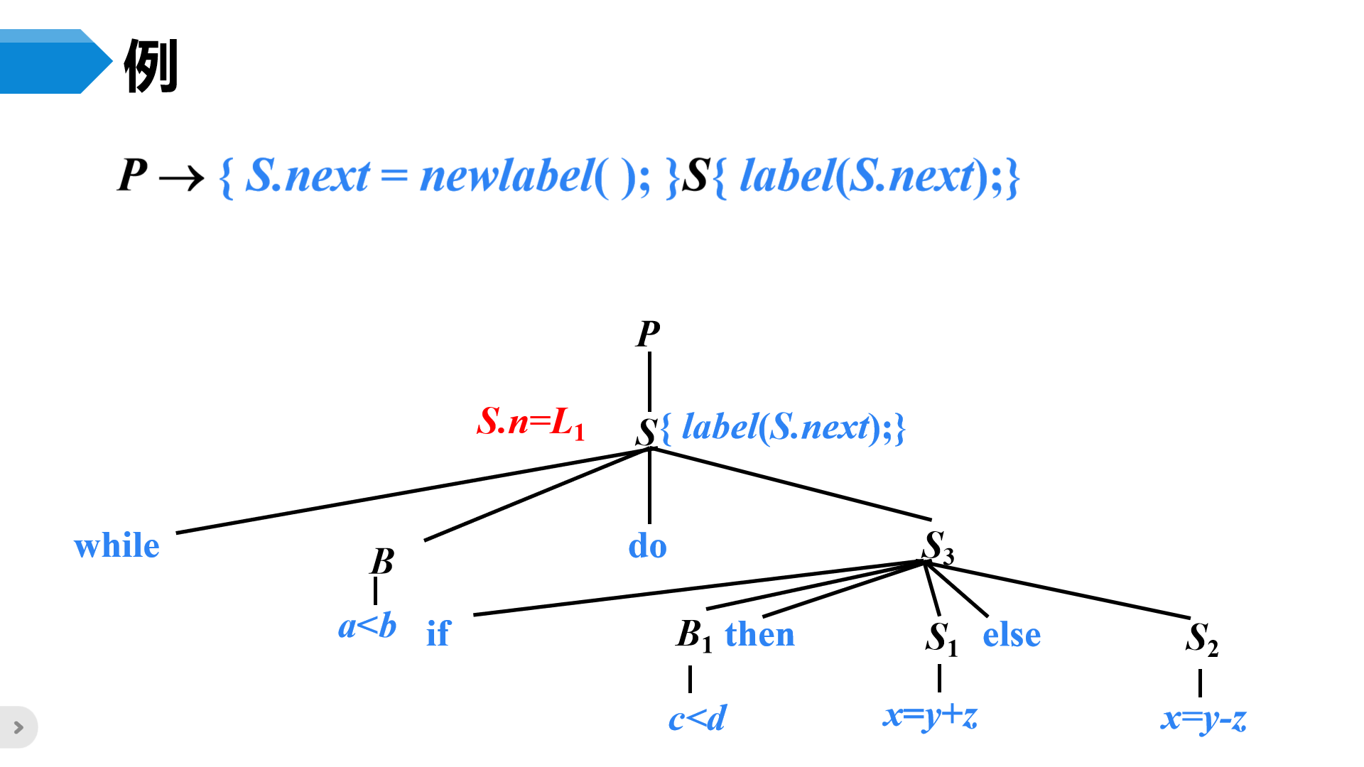 image-20230508221647540