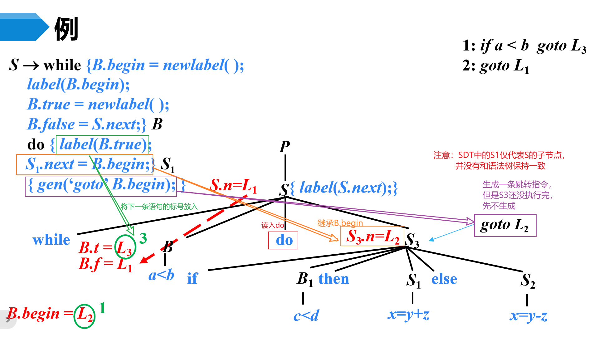 image-20230508222646173