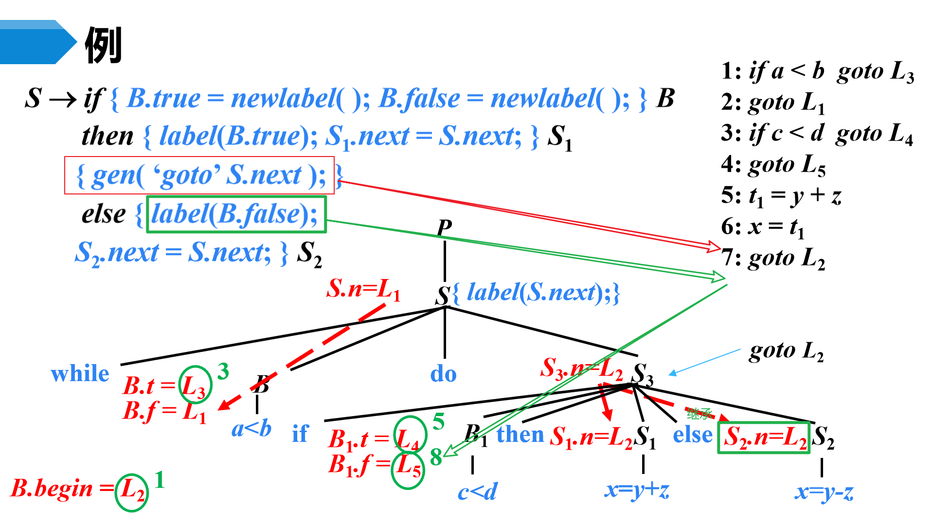 image-20230508225611111