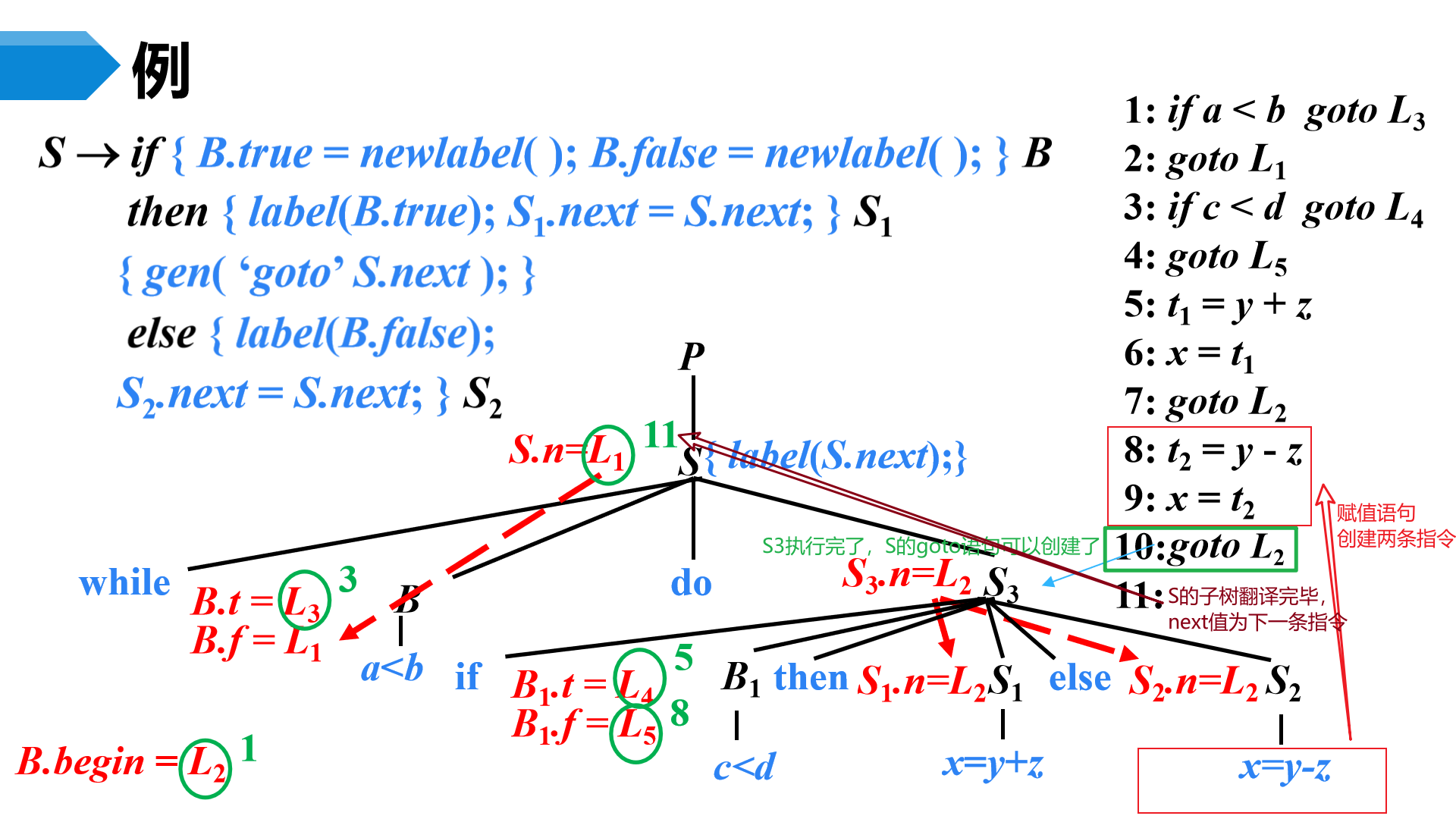 image-20230508230041403