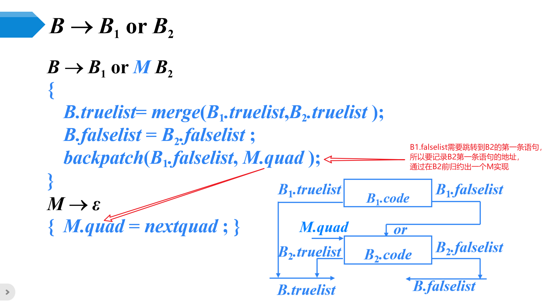 image-20230509075704473