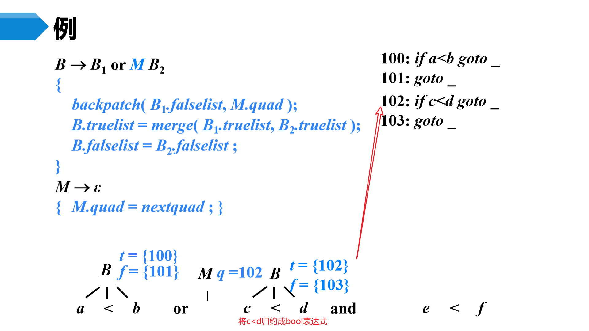 image-20230509080245602