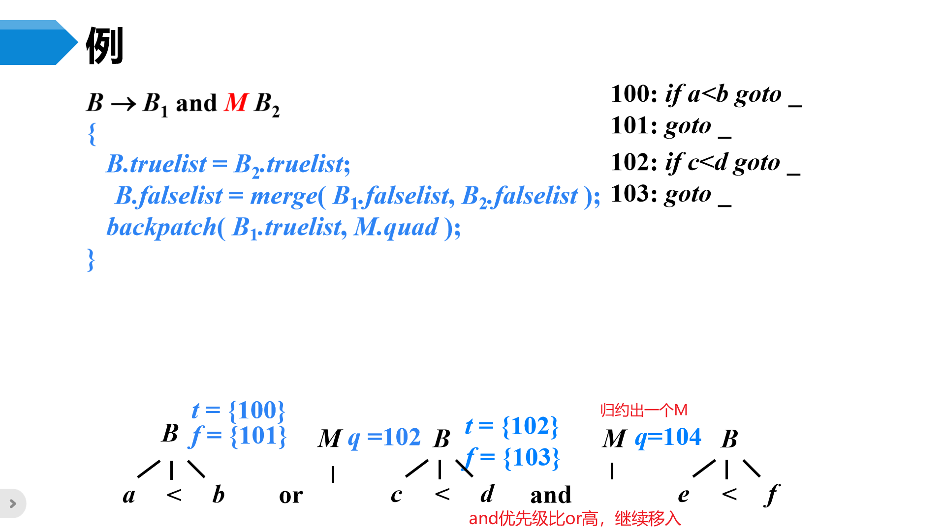 image-20230509080339392