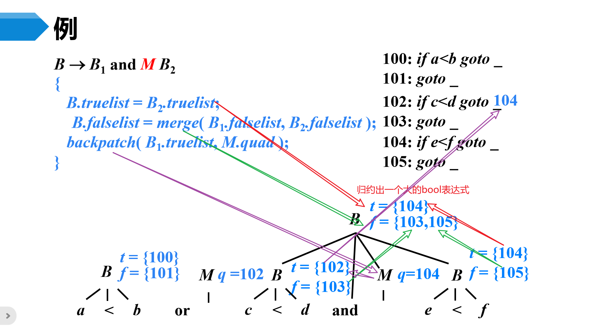 image-20230509080608243