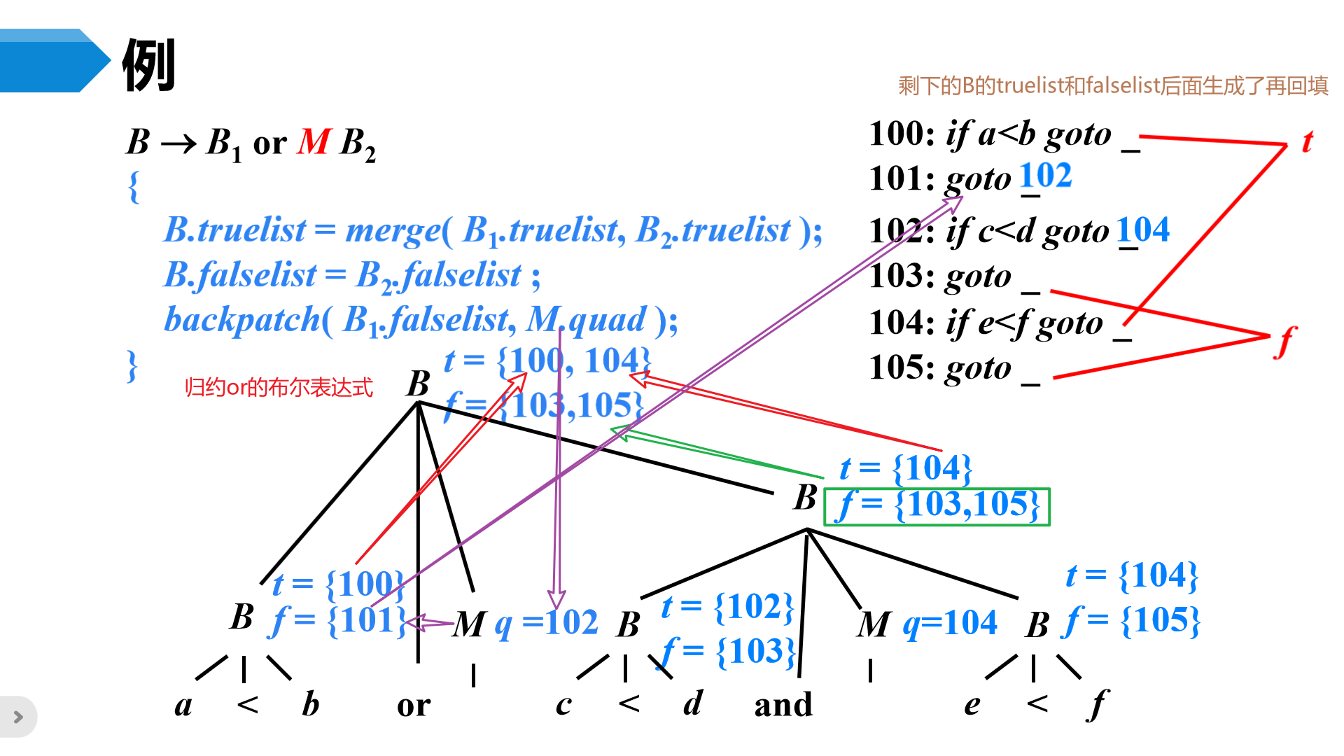 image-20230509080905001