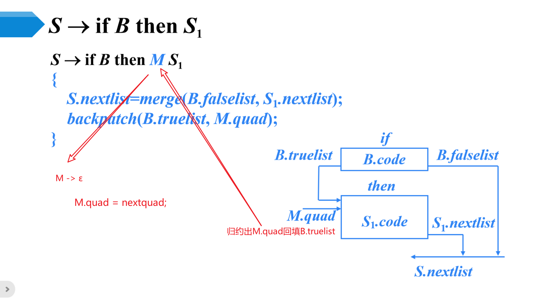 image-20230509083156860