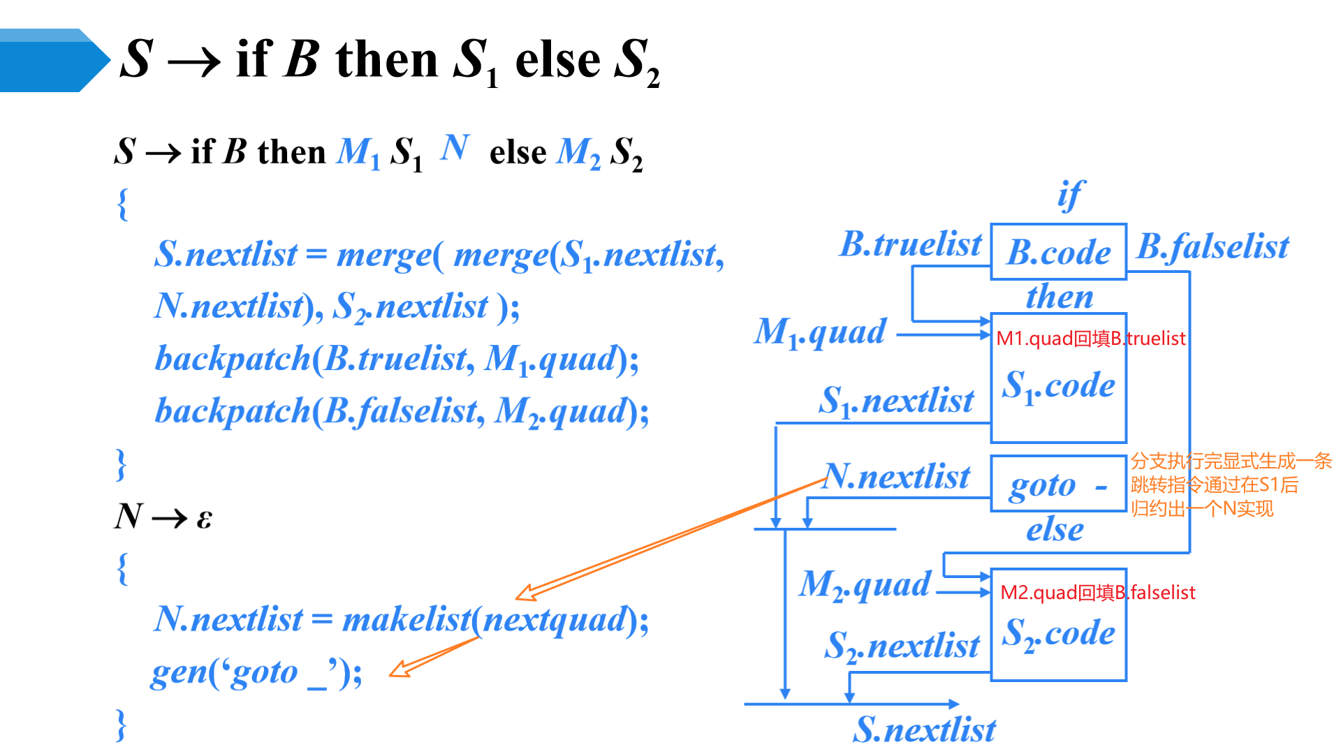 image-20230509083508024