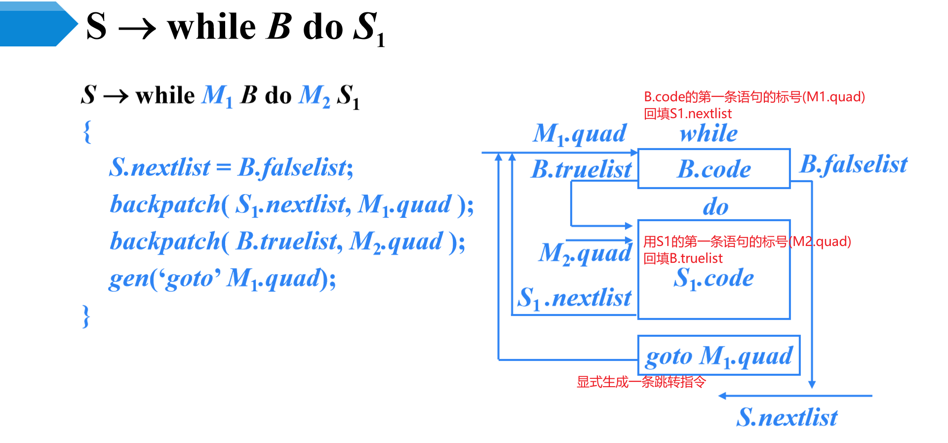 image-20230509083913385