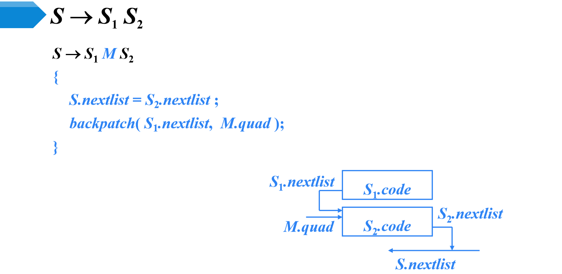 image-20230509083941946