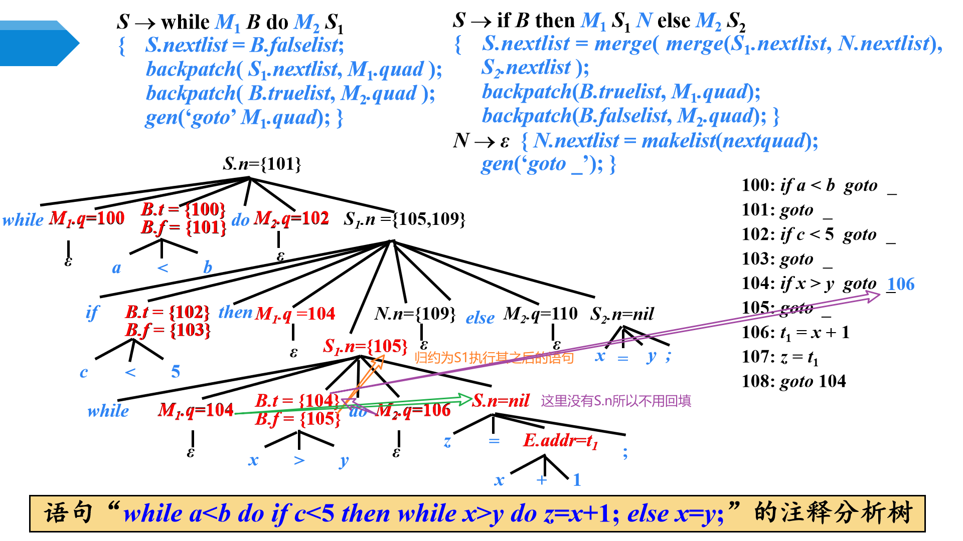 image-20230509084614574