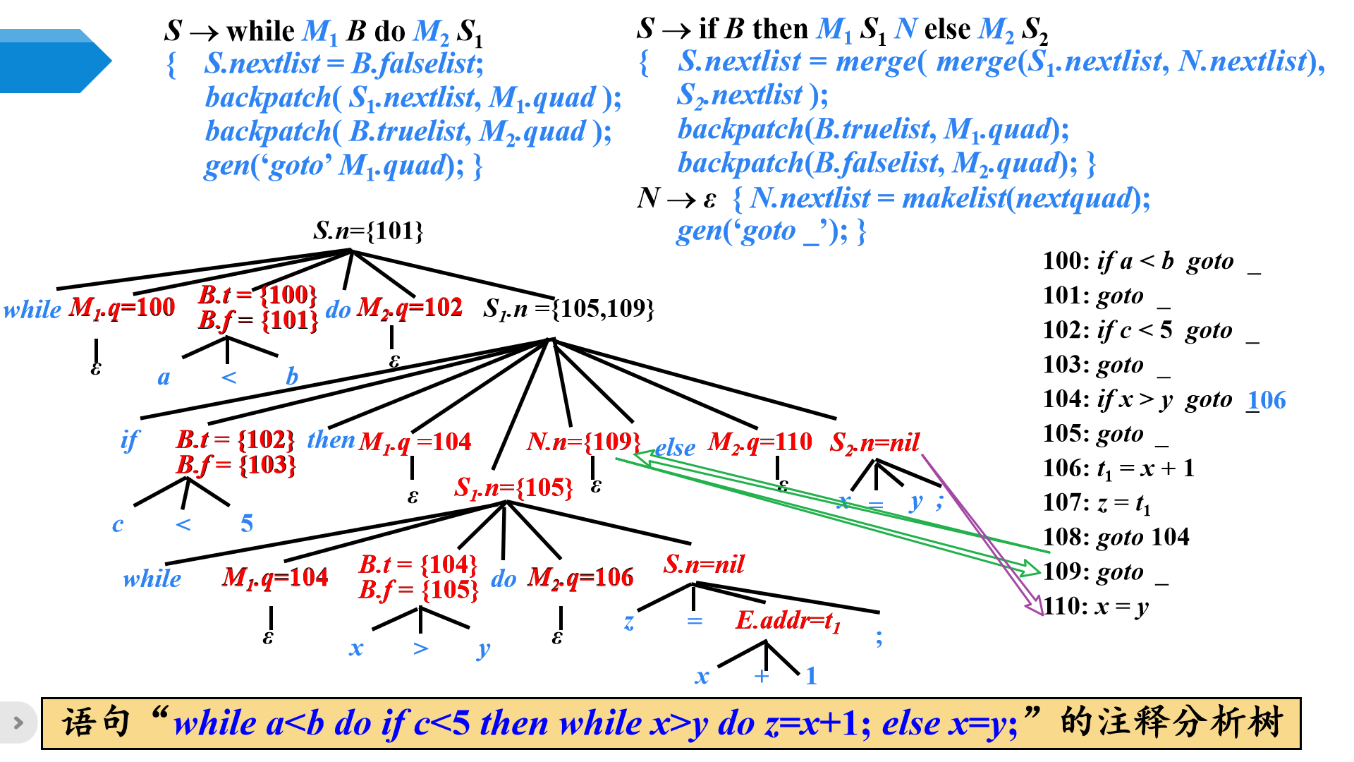 image-20230509084716293