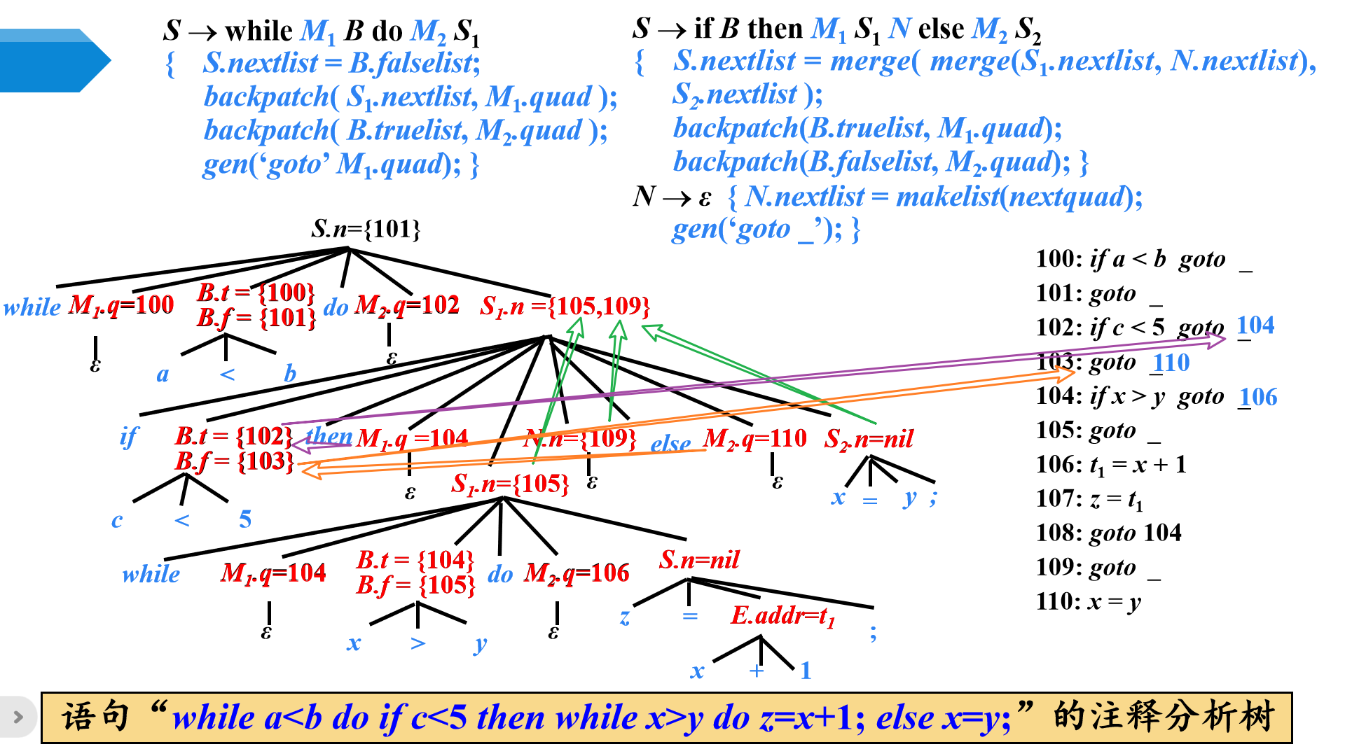 image-20230509084854821