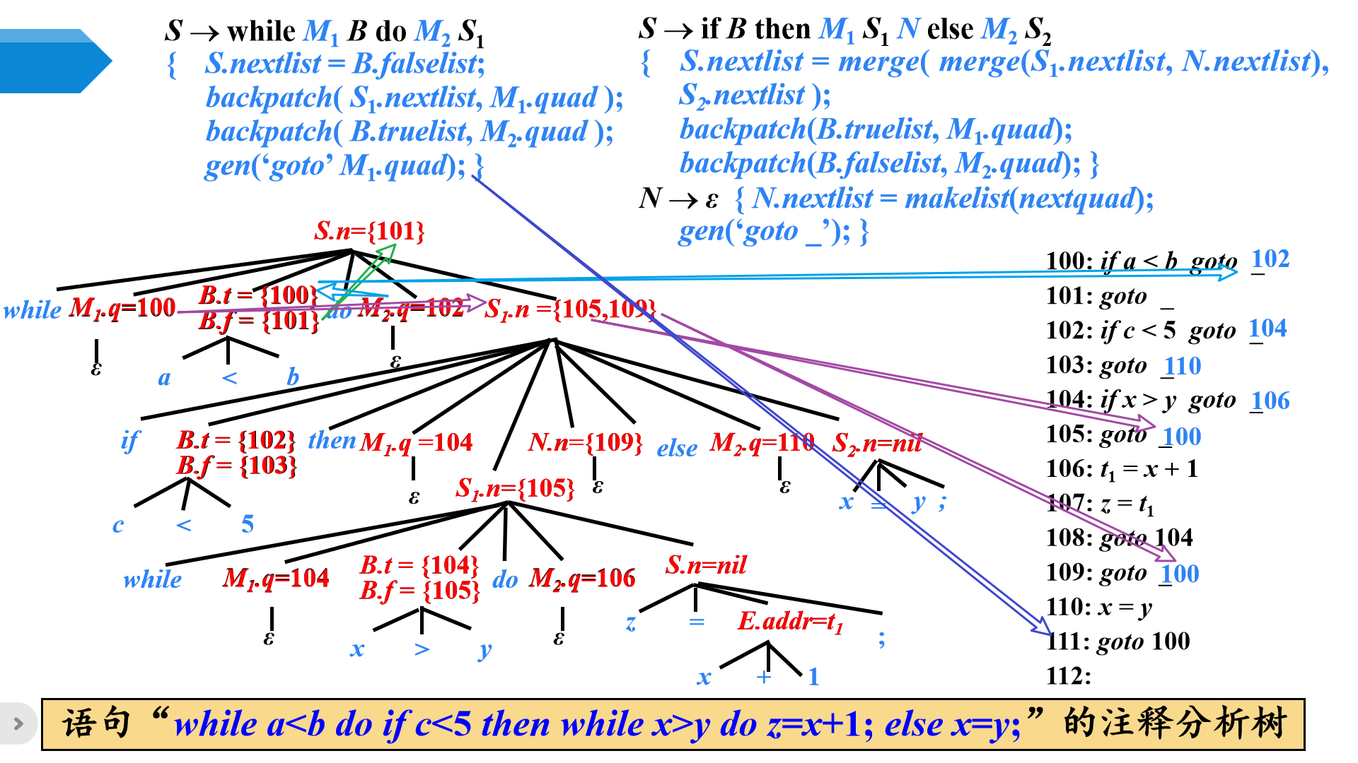 image-20230509085027355