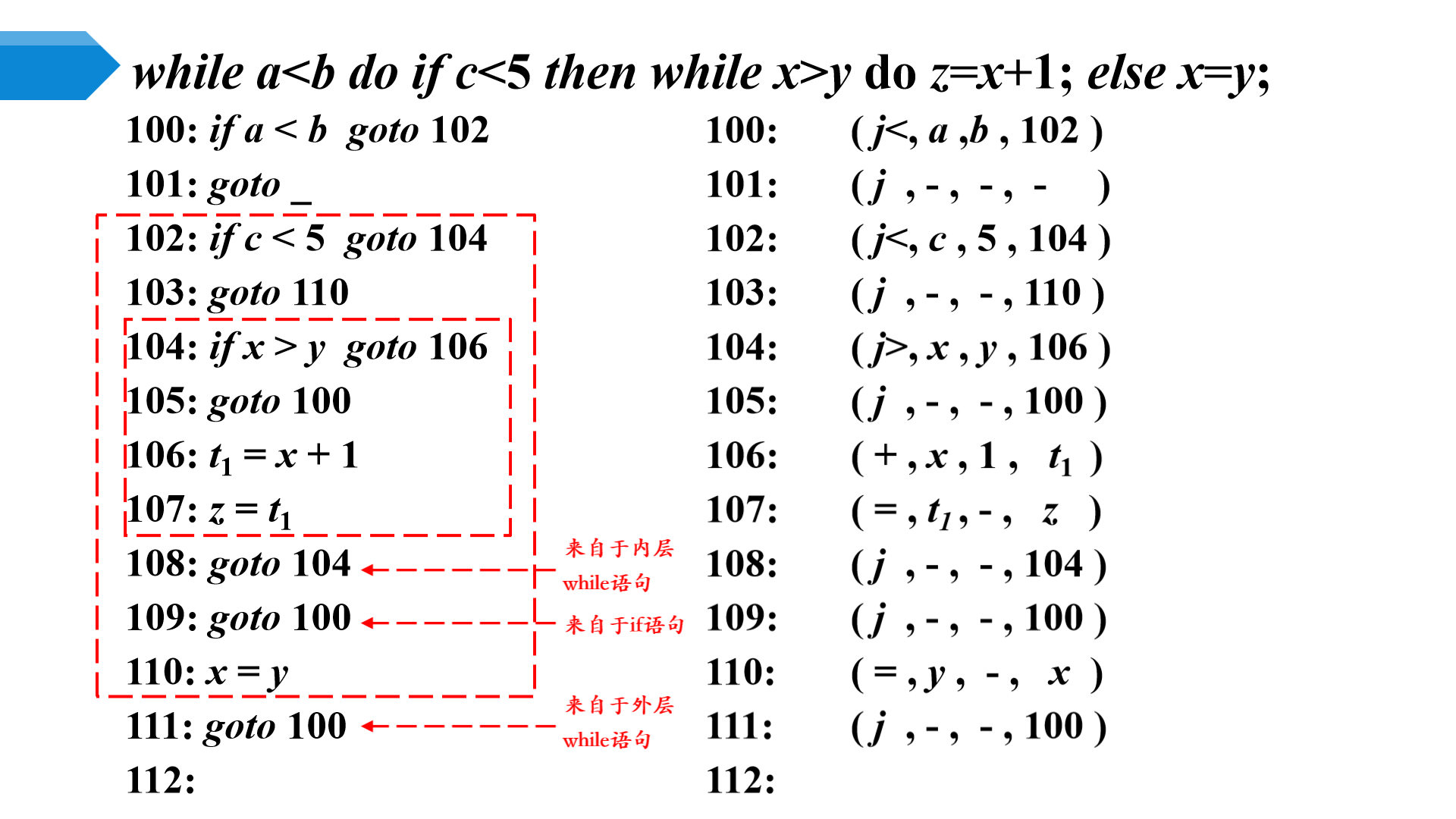 image-20230509085114002