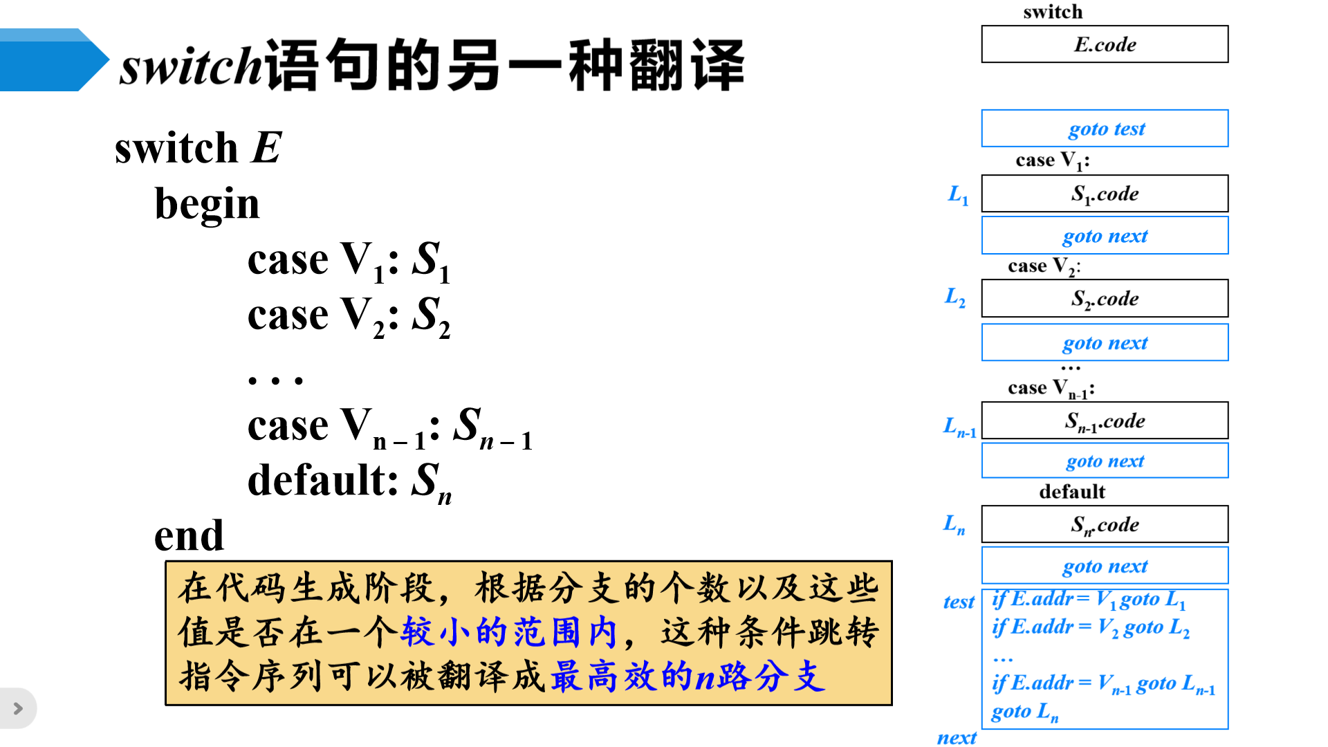 image-20230509085842671