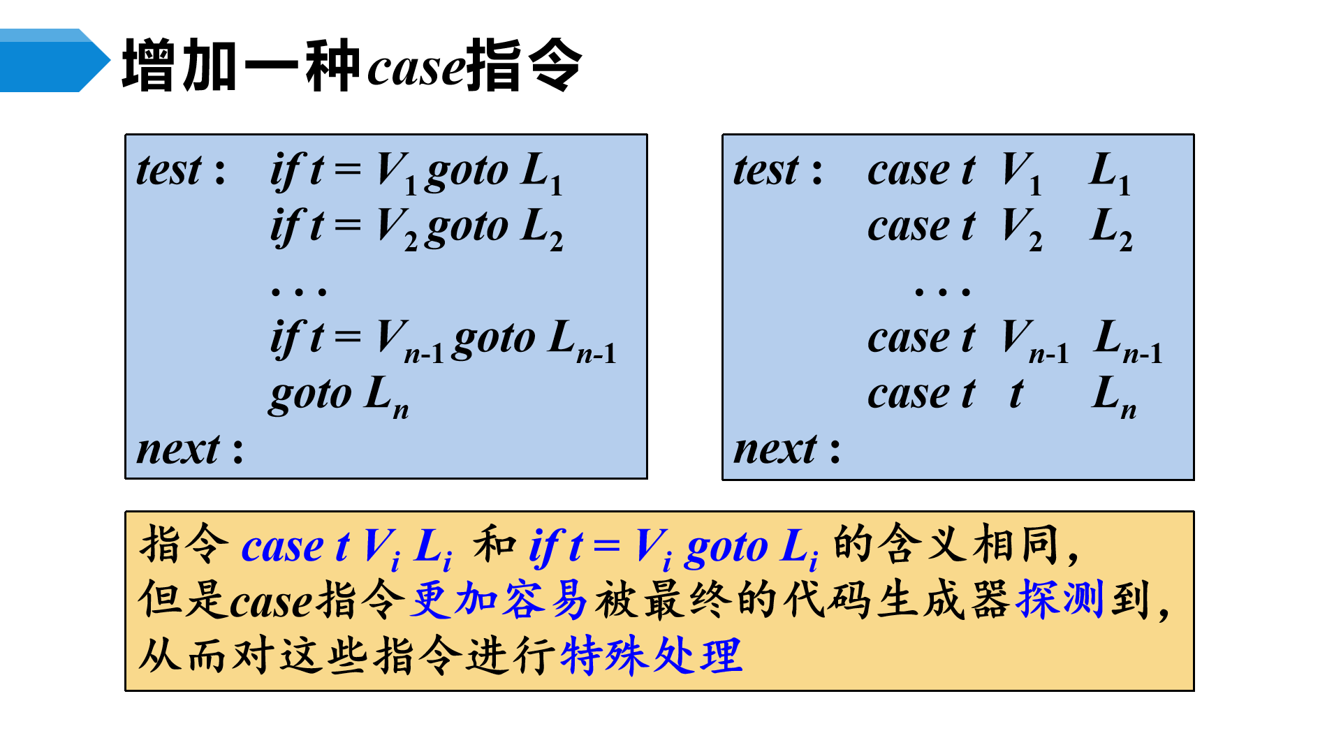 image-20230509085855875