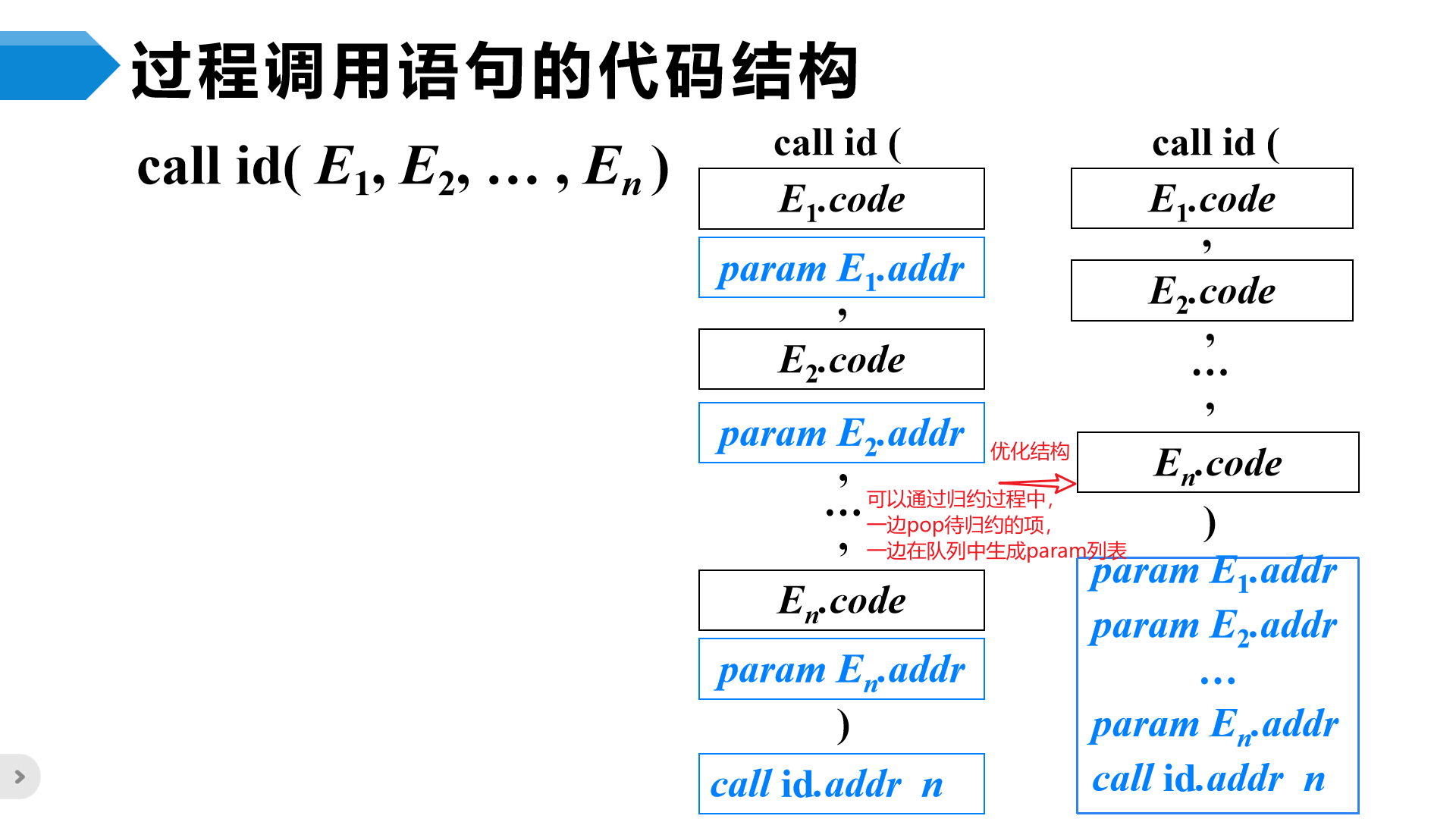 image-20230509090420054