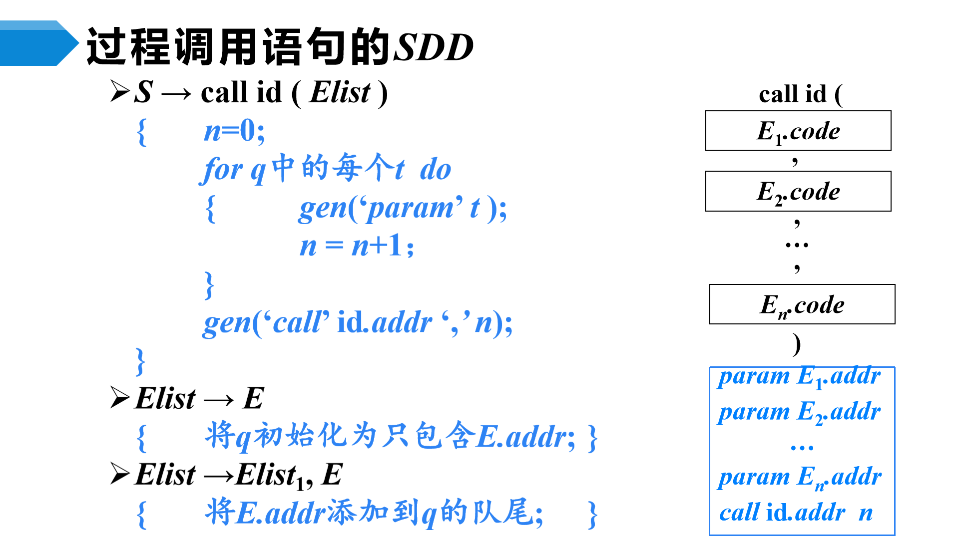 image-20230509090449716