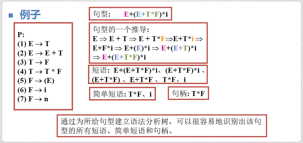 image-20230510085133237