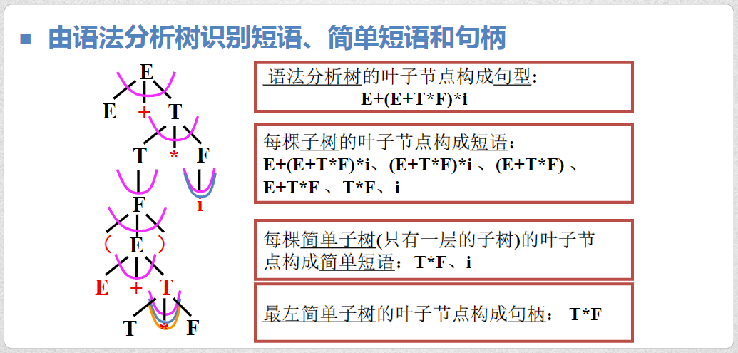 image-20230510085143869