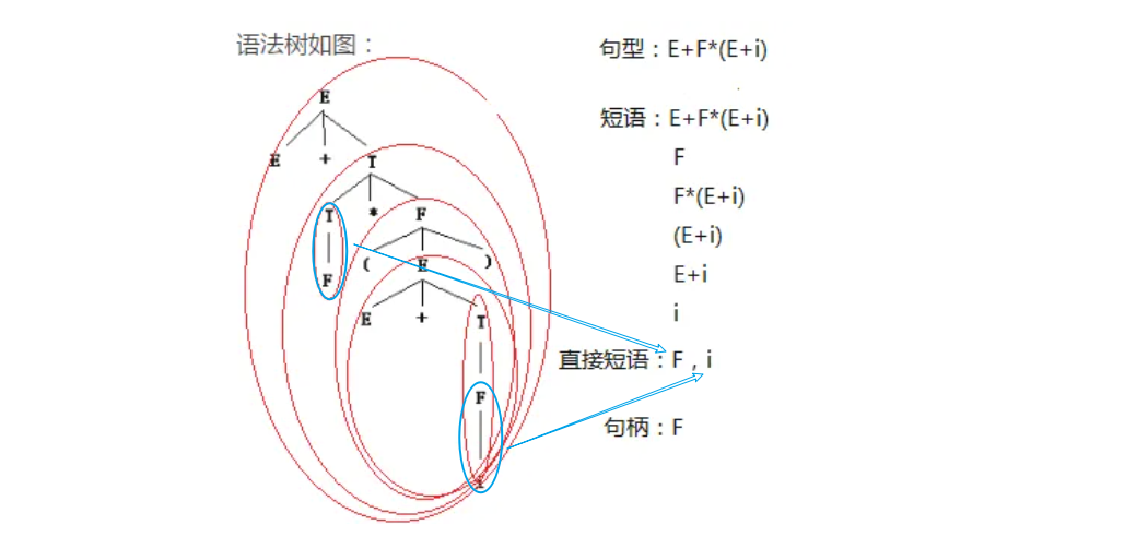 image-20230510085353865