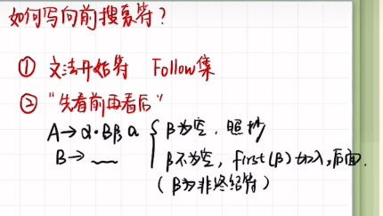 image-20230510203256984