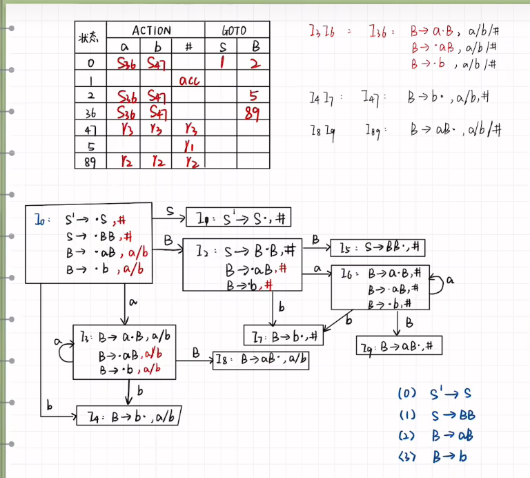 image-20230510211243458