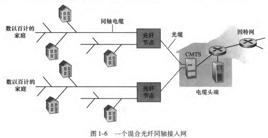 image-20221128230254581