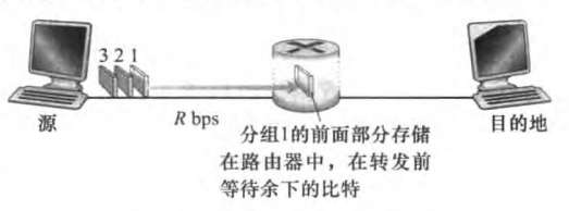 image-20230116113503690