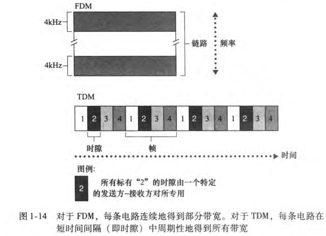 image-20230201102434601