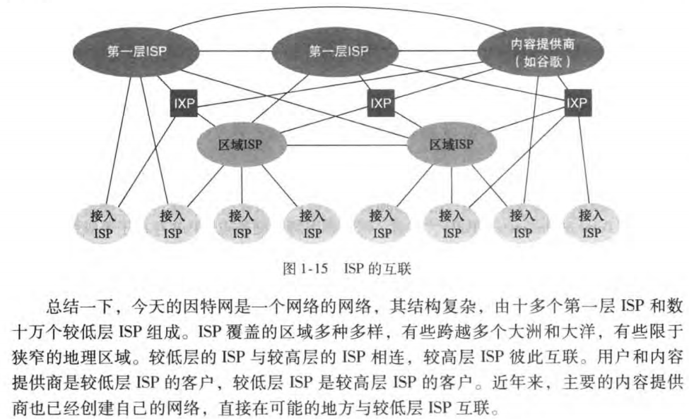 image-20230201111351408