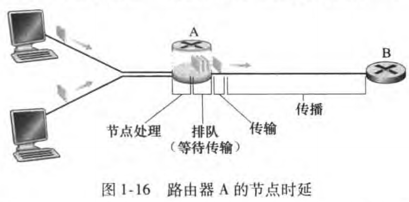 image-20230202102646320