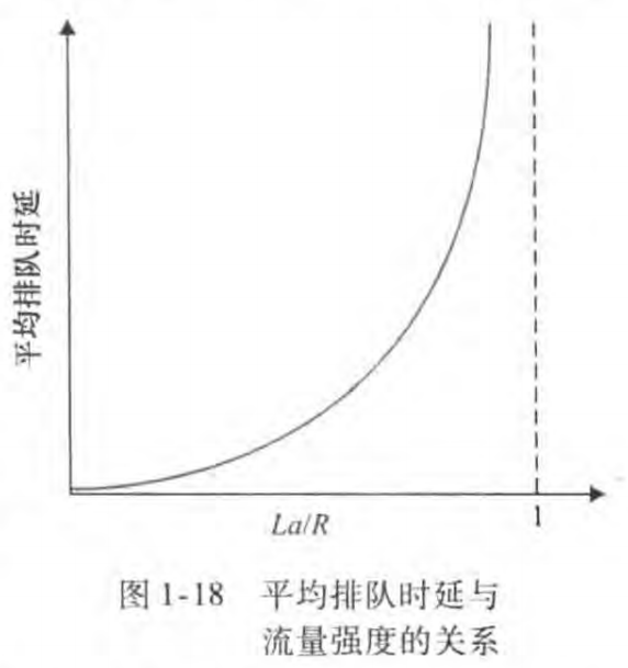 image-20230202110816081