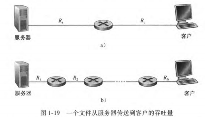 image-20230202145600743