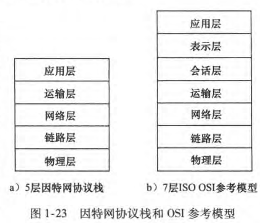 image-20230202215121705