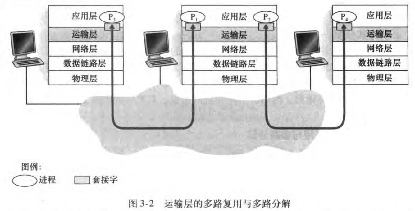 image-20230209112840076