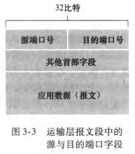 image-20230209112853400